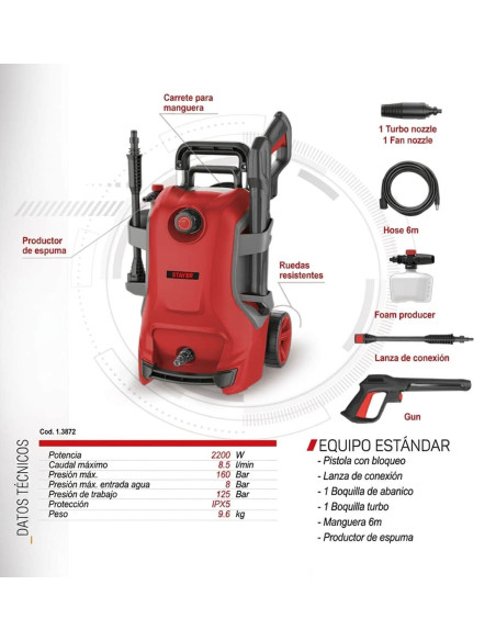 Hidrolimpiadora alta presión HL 2200 B STAYER despiece